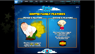 Family Guy Slots