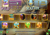 Aladdin's Legacy Slot