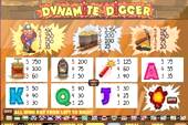 Dynamite Digger Jackpot Slot